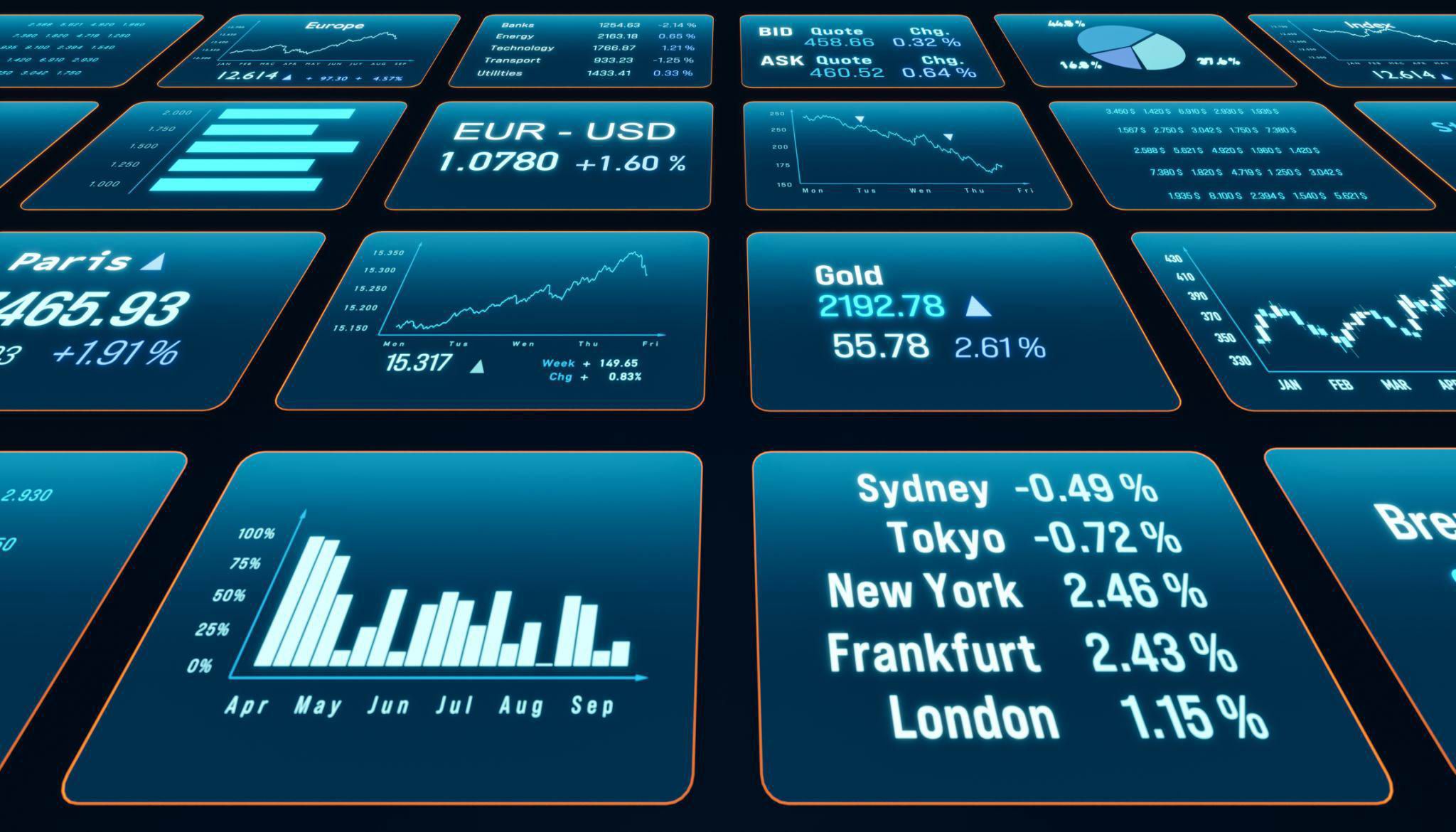 Equity World Futures Surabaya – Tekanan Inflasi, Konflik Iran, dan Dampak Suku Bunga Global