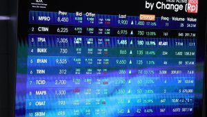 Equityworld Futures Surabaya | Kabar dari AS, China dan BI Bisa Jadi Penggerak Pasar Pekan Ini