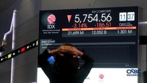 Equityworld Futures Surabaya | Market Cap IHSG Menguap Rp 6.830 Triliun, Hampir 2 Kali Lipat APBN