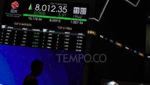 Equityworld Futures Surabaya | IHSG Sepekan Menguat Tipis ke Level 6.236,1