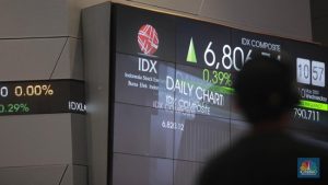 Equityworld Futures Surabaya | September, Bulan Horor IHSG: 7 Kali Tumbang dalam 10 Tahun-Asing Kabur