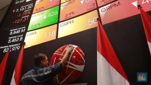 Equityworld Futures Surabaya | Jumat Krusial! 10 Sentimen Panas Ini Bisa Bikin Pasar RI Bergejolak